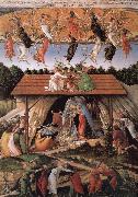 Sandro Botticelli The birth of Christ china oil painting artist